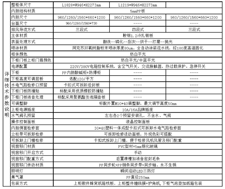 <a href='/products/62-1.html' target='1' style='font-size:18px; font-weight:bold; color:#000000;'>实验室通风柜</a>精钢结构