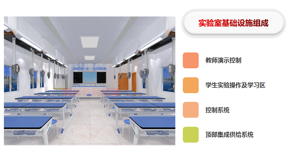 顶装<a href='/' target='1' style='font-size:14px; font-weight:bold; color:#0080ff;'>物理实验室</a>